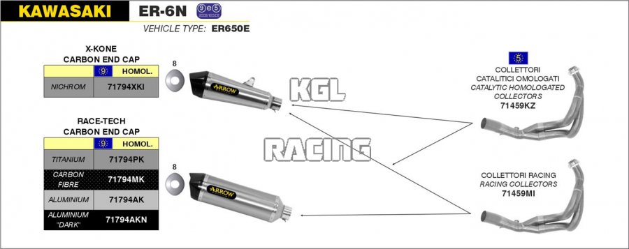 Arrow pour Kawasaki ER-6N 2012-2016 - Silencieux Race-Tech Aluminium Dark approuve avec embout en carbone - Cliquez sur l'image pour la fermer