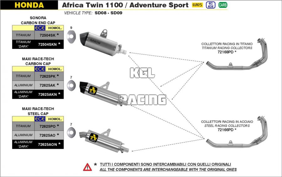 Arrow voor Honda CRF1100L Africa Twin 2020-2022 - collector van titaniumraces - Klik op de afbeelding om het venster te sluiten