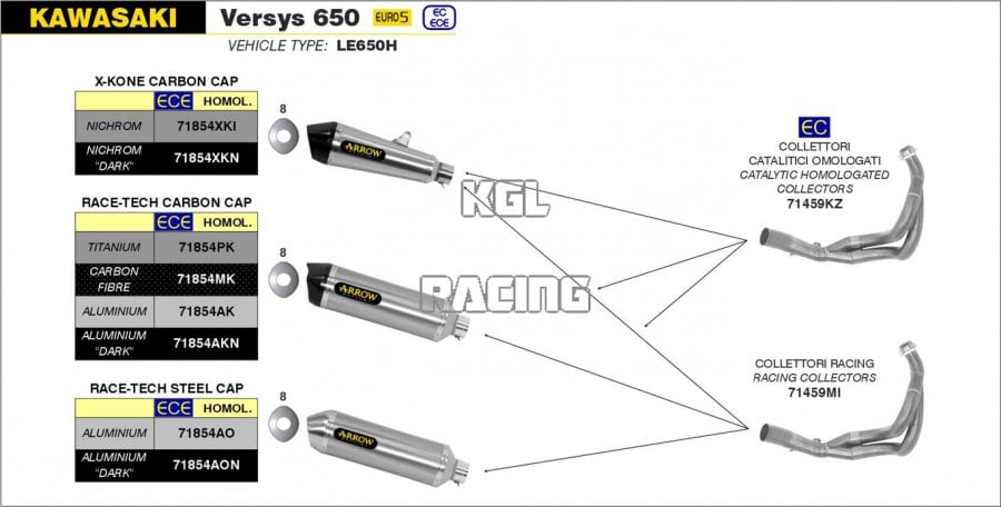 Arrow voor Kawasaki Versys 650 2021-2022 - Katalytisch gehomologeerde collectorkit - Klik op de afbeelding om het venster te sluiten