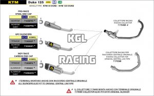 Arrow pour KTM DUKE 125 2021-2022 - Silencieux Indy Race Aluminium Dark avec embout en carbone