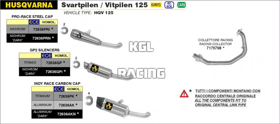 Arrow for Husqvarna Svartpilen / Vitpilen 125 2021-2022 - Indy Race Aluminium Dark silencer with carby end cap - Click Image to Close