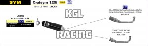 Arrow for SYM CruiSym 125i 2018-2020 - Racing collector for Urban Exhaust