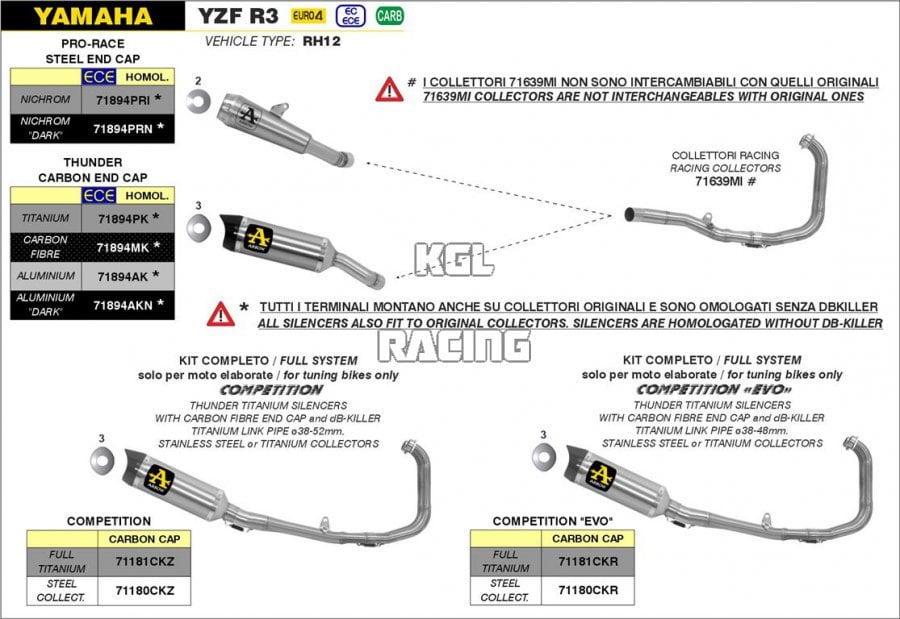 Arrow pour Yamaha YZF R3 2019-2020 - Ligne complete Competition - Cliquez sur l'image pour la fermer