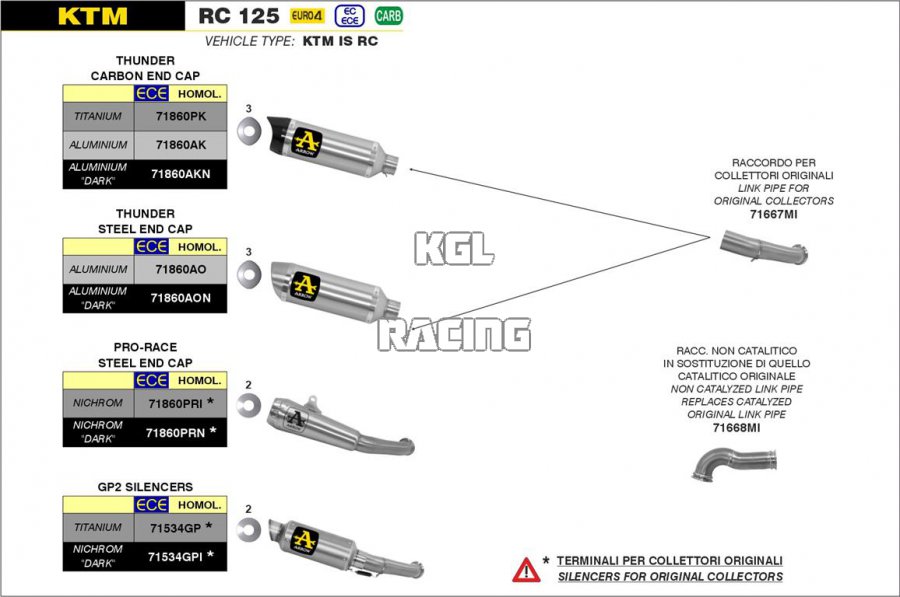 Arrow pour KTM RC 125 2017-2020 - Silencieux Thunder en titane avec embout en carbone - Cliquez sur l'image pour la fermer