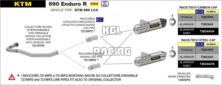 Arrow for KTM 690 Enduro R 2019-2020 - Race-Tech aluminium Dark silencer with carby end cap - Click Image to Close