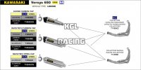 Arrow voor Kawasaki Versys 650 2017-2020 - Katalytisch gehomologeerde collectorkit