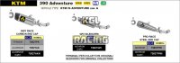 Arrow voor KTM 390 Adventure 2020-2021 - GP2 DARK dempers kit