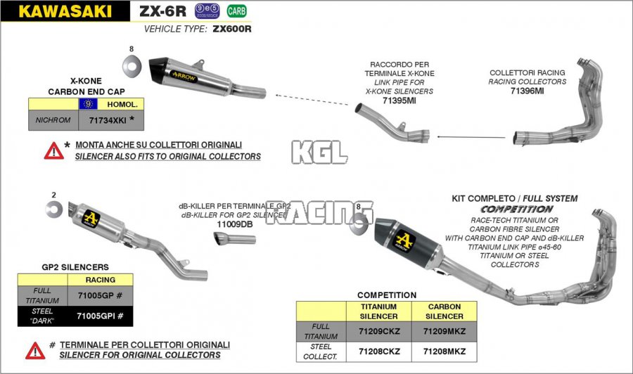 Arrow for Kawasaki ZX-6R 2009-2016 - GP2 Dark silencers kit - Click Image to Close