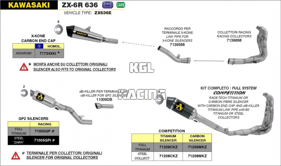 Arrow pour Kawasaki ZX-6R 636 2013-2016 - Silencieux X-Kone - Cliquez sur l'image pour la fermer