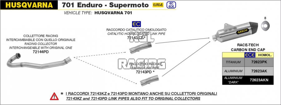 Arrow for Husqvarna 701 Enduro/Supermoto 2017-2020 - Race-Tech Titanium silencer with carby end cap - Click Image to Close