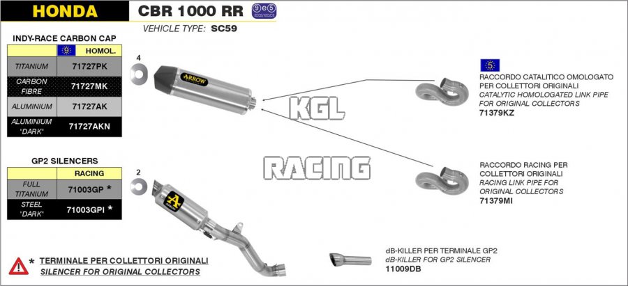 Arrow voor Honda CBR 1000 RR 2012-2013 - Indy-Race Approved carbon demper met carbon eindkap - Klik op de afbeelding om het venster te sluiten