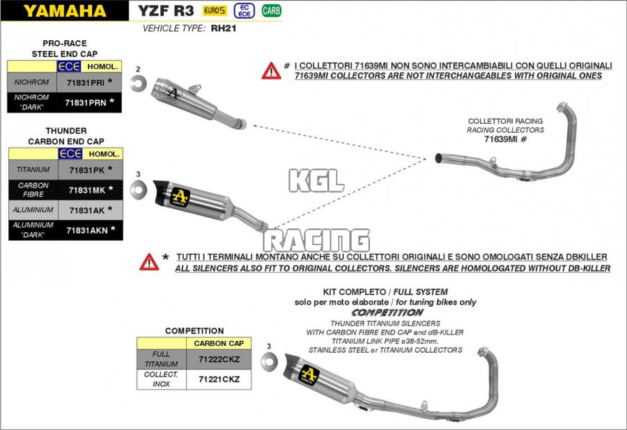 Arrow for Yamaha YZF R3 2021-2023 - Pro Race nichrom silencer - Click Image to Close