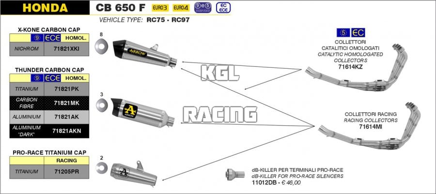 Arrow pour Honda CB 650 F 2014-2018 - DB-Killler pour silencieux Pro-Race - Cliquez sur l'image pour la fermer