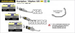 Arrow voor Husqvarna Svartpilen / Vitpilen 125 2021-2022 - Indy Race Aluminium Dark demper met carbon eindkap