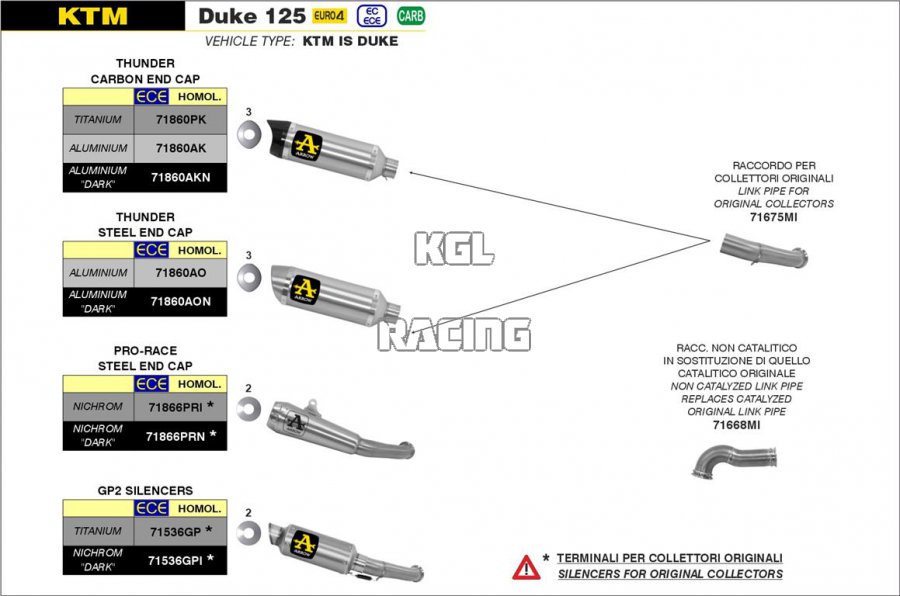 Arrow voor KTM DUKE 125 2017-2020 - Nichrom Pro-Race demper - Klik op de afbeelding om het venster te sluiten