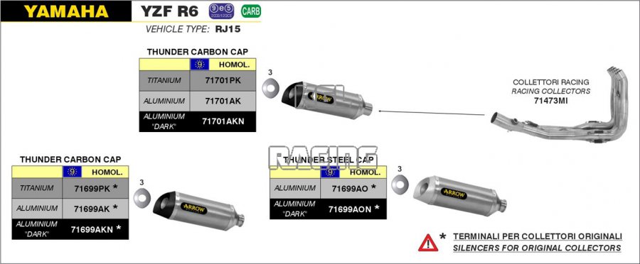 Arrow pour Yamaha YZF R6 2012-2016 - Silencieux titane Thunder approuve avec embout en carbone pour collecteurs d'origine - Cliquez sur l'image pour la fermer