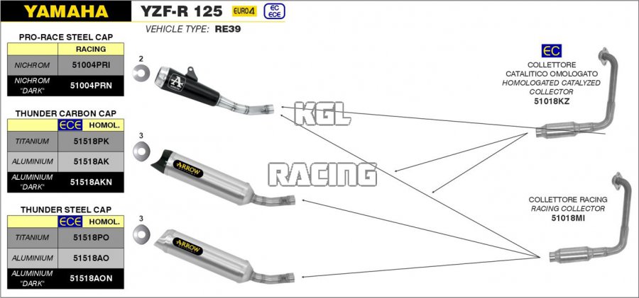 Arrow pour Yamaha YZF-R 125 2019-2020 - Silencieux Nichrom Pro-Race - Cliquez sur l'image pour la fermer