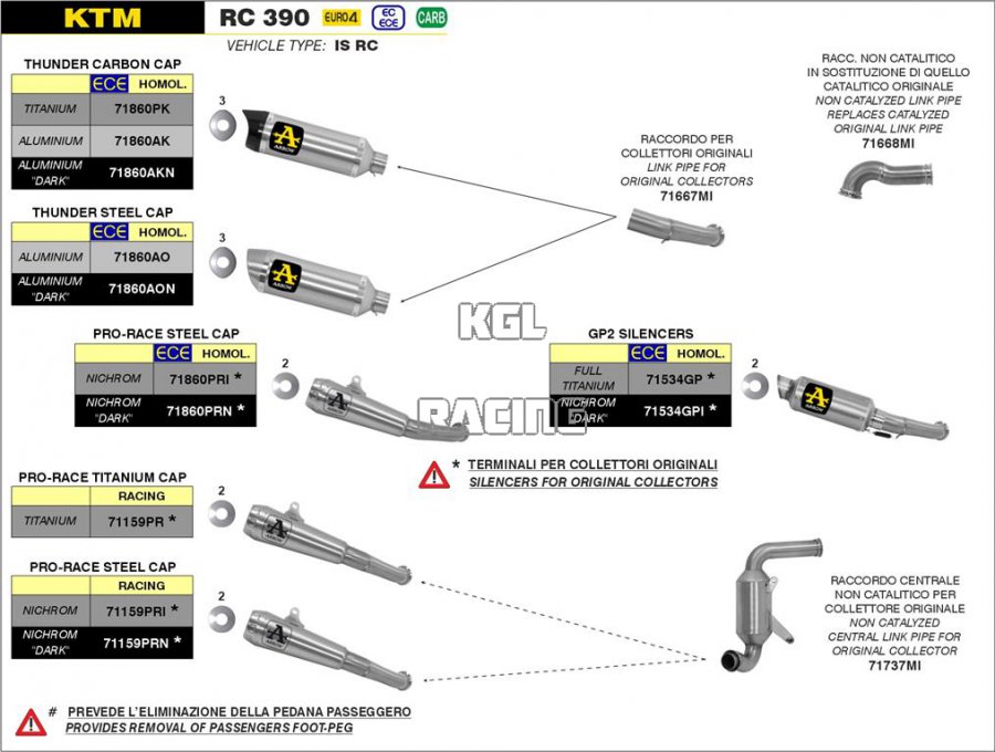 Arrow pour KTM RC 390 2017-2020 - Joint pour collecteur d'origine - Cliquez sur l'image pour la fermer
