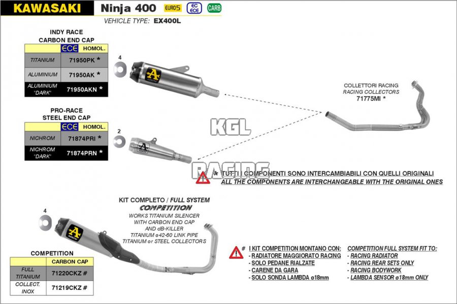 Arrow voor Kawasaki NINJA 400 2023- - Indy-Race Titanium demper met carbon eindkap - Klik op de afbeelding om het venster te sluiten