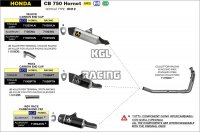 Arrow pour HONDA CB 750 HORNET 2023-> - Indy Race aluminium Dark silencer with carby end cap