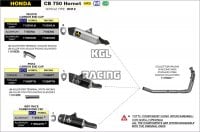 Arrow for HONDA CB 750 HORNET 2023-> - Indy Race aluminium Dark silencer with carby end cap