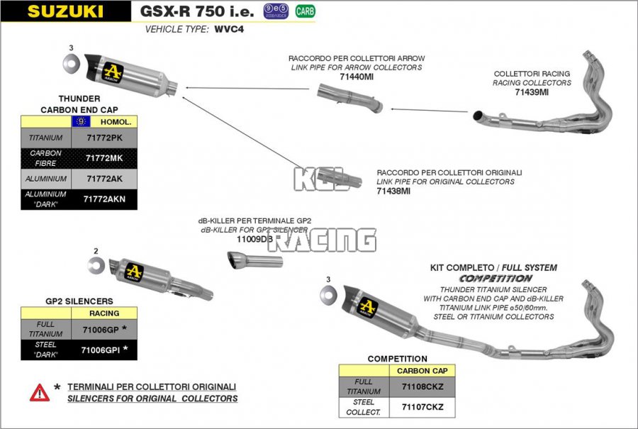 Arrow for Suzuki GSX-R 750 i.e. 2011-2016 - GP2 Dark silencers kit - Click Image to Close