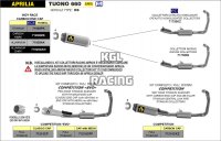 Arrow for Aprilia Tuono 660 2021-2022 - Indy-Race Titanium silencer with carby end cap