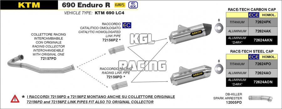 Arrow pour KTM 690 Enduro R 2021- - Silencieux Race-Tech titane avec embout en carbone - Cliquez sur l'image pour la fermer