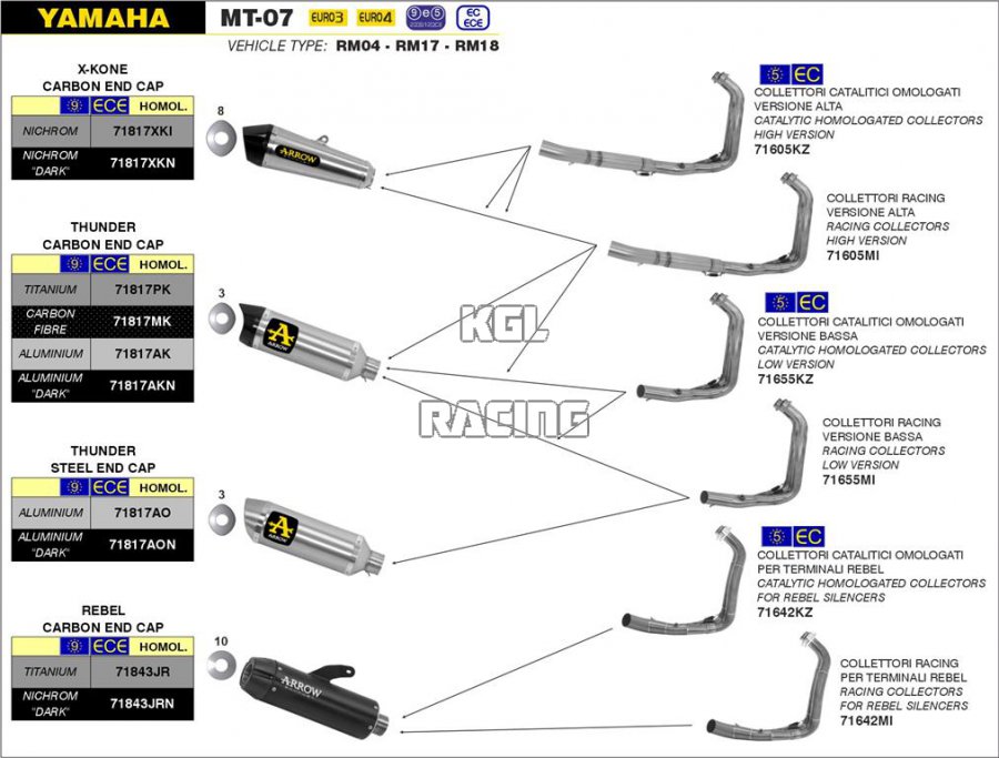 Arrow pour Yamaha MT-07 2014-2020 - Kit collecteurs catalytique homologue version haute - Cliquez sur l'image pour la fermer