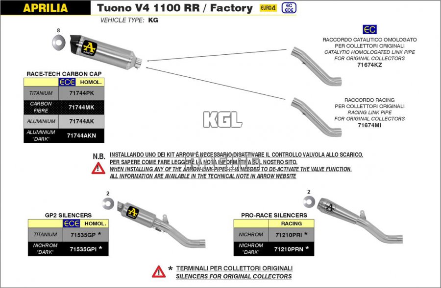 Arrow pour Aprilia TUONO V4 1100 2017-2018 - Kit silencieux GP2 - Cliquez sur l'image pour la fermer