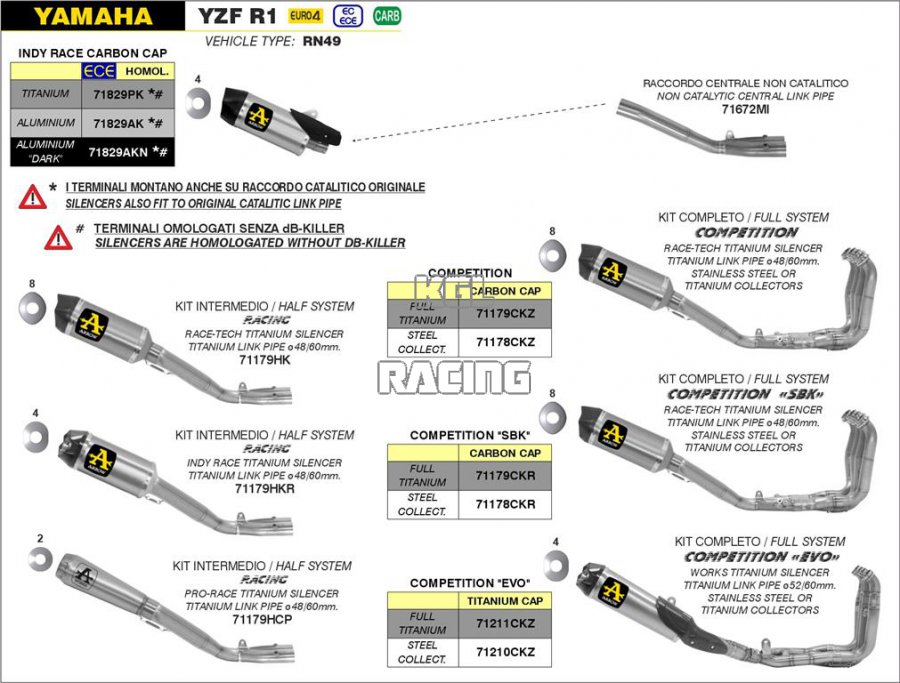 Arrow pour Yamaha YZF R1 2017-2019 - Ligne complete COMPETITION FULL TITANIUM EVO-2 - Cliquez sur l'image pour la fermer