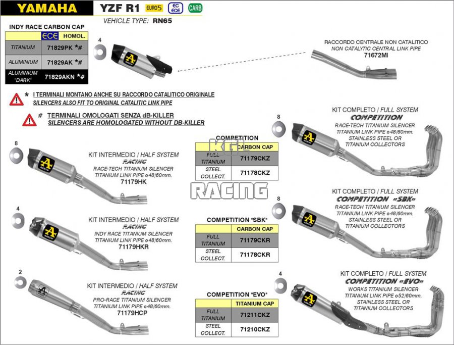 Arrow for Yamaha YZF R1 2020-2022 - Half system racing - Pro-Race titanium silencer + titanium link pipe ø60mm. - Click Image to Close