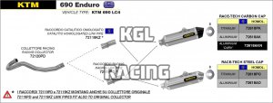 Arrow pour KTM 690 Enduro R 2009-2016 - Silencieux Race-Tech Aluminium Dark avec embout en carbone