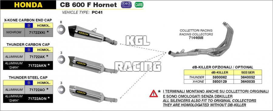Arrow pour Honda CB 600 F Hornet 2007-2013 - Collecteurs racings - Cliquez sur l'image pour la fermer