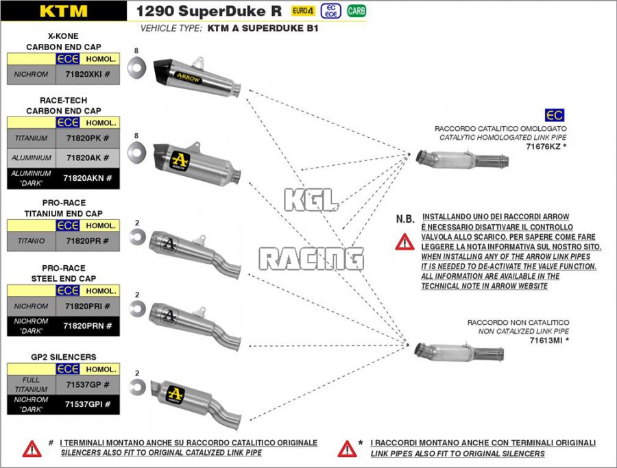 Arrow pour KTM 1290 SuperDuke 2017-2019 - Raccord intermediaire catalytique - Cliquez sur l'image pour la fermer