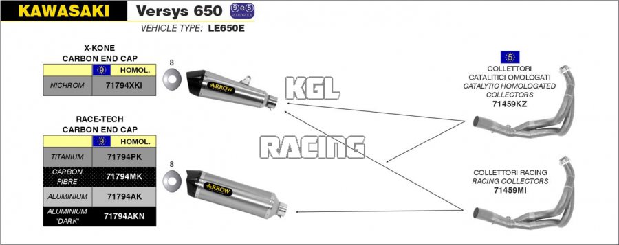Arrow pour Kawasaki Versys 650 2015-2016 - Kit collecteurs catalytique homologue - Cliquez sur l'image pour la fermer