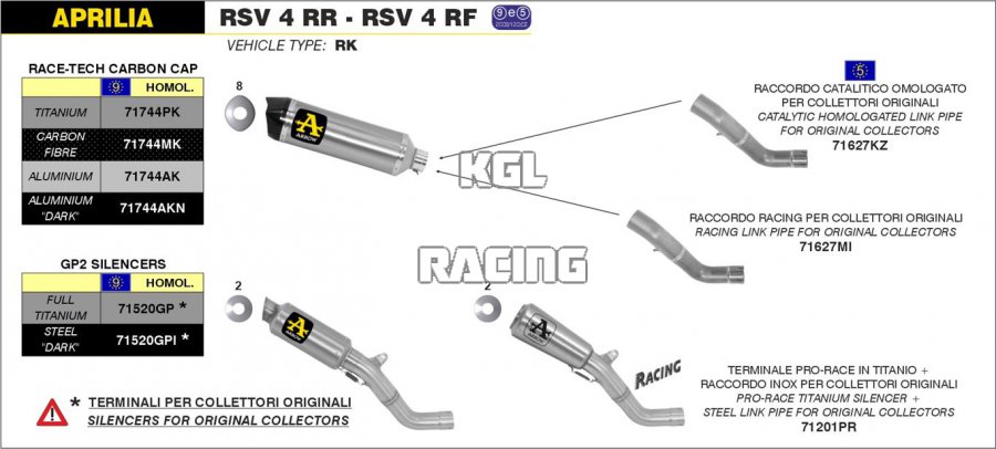 Arrow pour Aprilia RSV 4 RR / RF 2015-2016 - Silencieux Race-Tech Titane approuve avec embout en carbone - Cliquez sur l'image pour la fermer