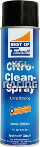 Citro Clean spray „Ultra-Strong“