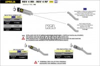 Arrow pour Aprilia RSV 4 RR / RF 2017-2018 - Kit silencieux GP2