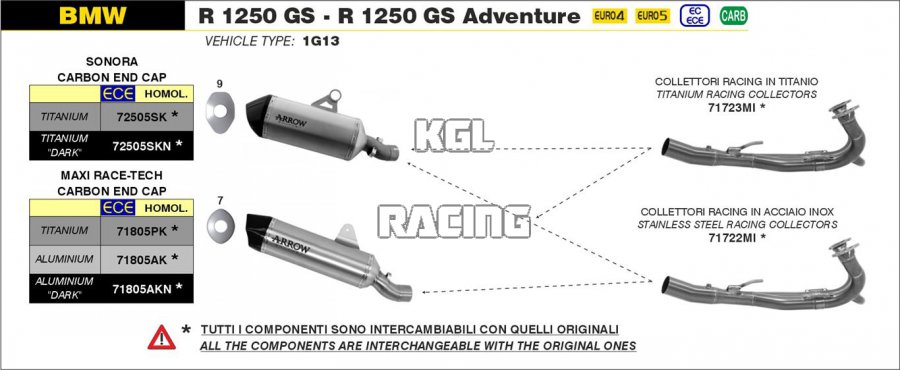 Arrow for BMW R 1250 GS / Adventure 2019-2022 - Stainless steel racing collectors - Click Image to Close