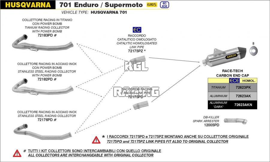 Arrow pour Husqvarna 701 Enduro/Supermoto 2021-2022 - Collecteur racing en titane avec power bomb, interchangeable avec l'original - Cliquez sur l'image pour la fermer