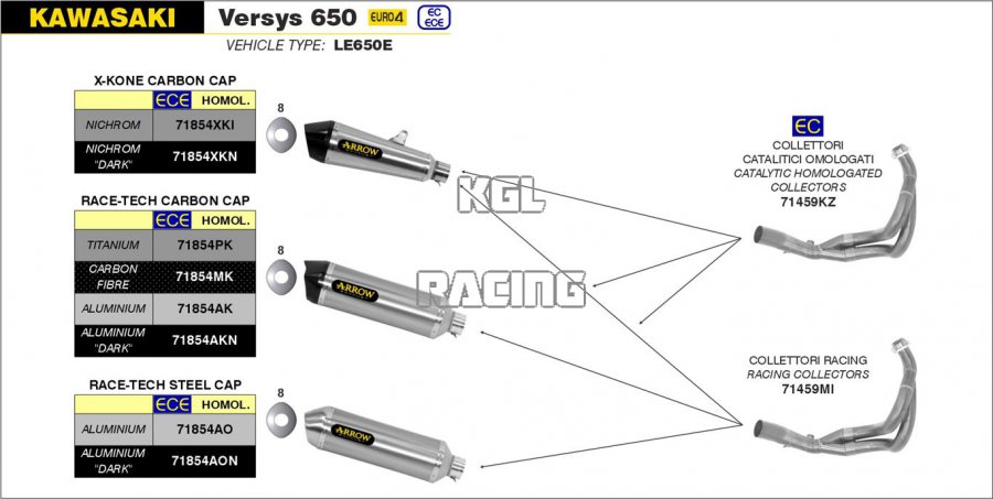 Arrow pour Kawasaki Versys 650 2017-2020 - Kit collecteurs catalytique homologue - Cliquez sur l'image pour la fermer