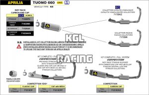Arrow voor Aprilia Tuono 660 2021-2022 - Indy-Race carbon demper met carbon eindkap