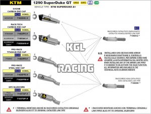 Arrow for KTM 1290 SuperDuke GT 2017-2021 - Titanium Pro-Race silencer