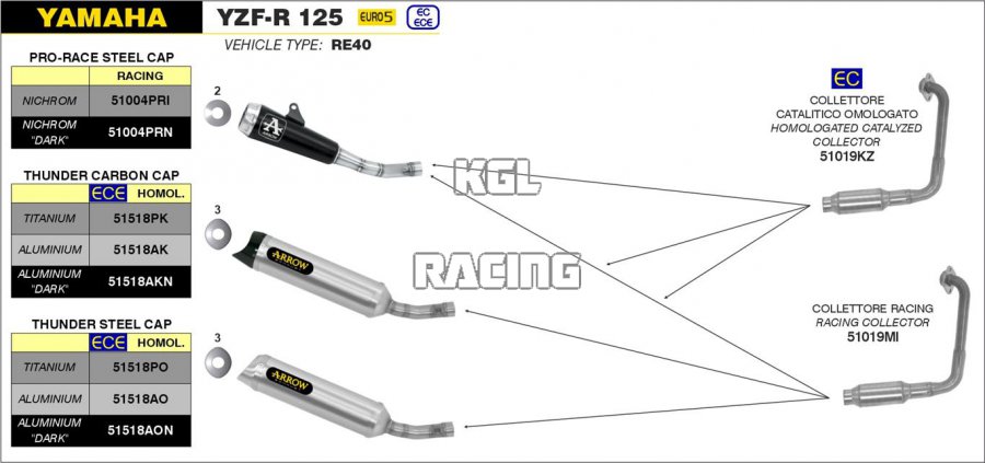 Arrow pour Yamaha YZF-R 125 2021-2022 - Silencieux Pro-Race Nichrom Dark - Cliquez sur l'image pour la fermer