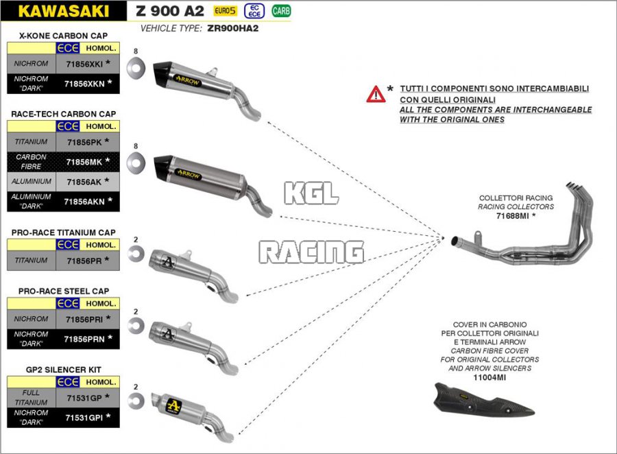Arrow pour Kawasaki Z 900 A2 2021-2022 - Kit silencieux GP2 - Cliquez sur l'image pour la fermer