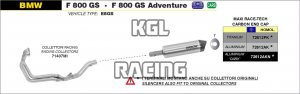Arrow pour BMW F 800 GS / Adventure 2008-2016 - Silencieux Maxi Race-Tech Aluminium approuve avec embout en carbone