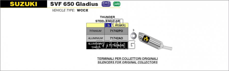 Arrow pour Suzuki SVF 650 GLADIUS 2009-2015 - Silencieux Street Thunder Titane pour collecteurs d'origine - Cliquez sur l'image pour la fermer
