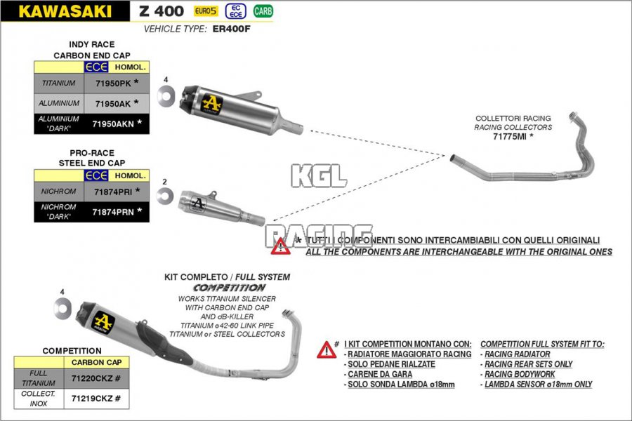 Arrow for Kawasaki Z 400 2023- - Indy-Race Titanium silencer with carby end cap - Click Image to Close